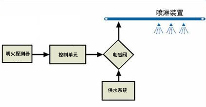 2015040248645937.jpg